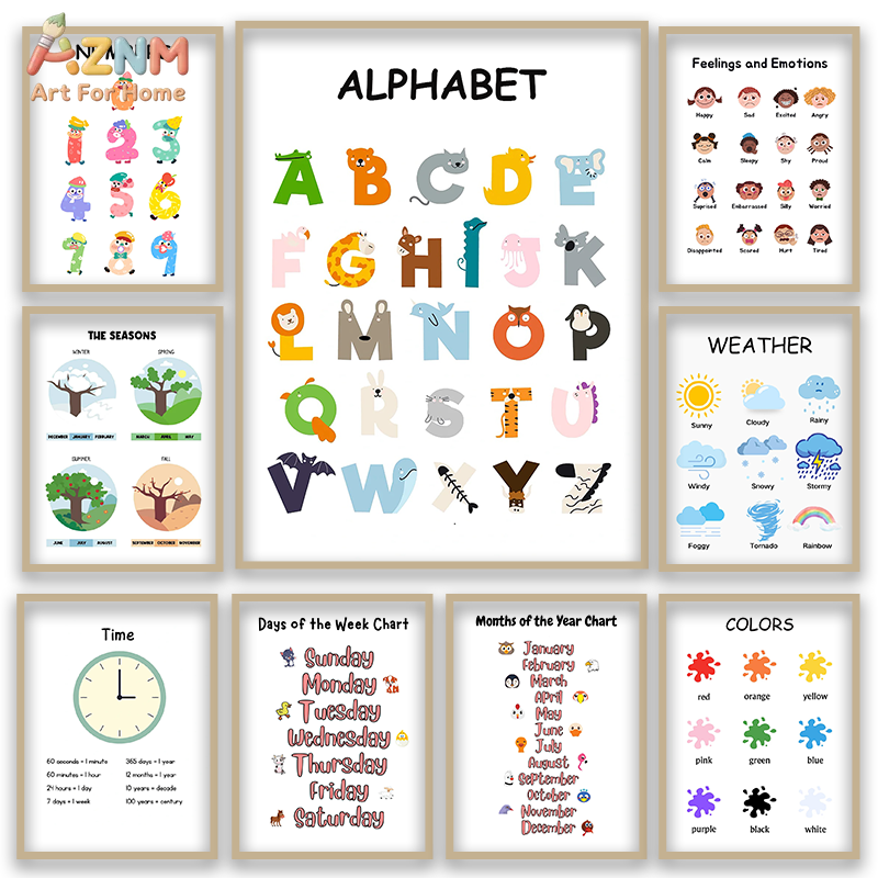 Kids Educational - Alphabet Numbers & More - AZNM 교육용 알파벳 숫자 프레임리스 캔버스