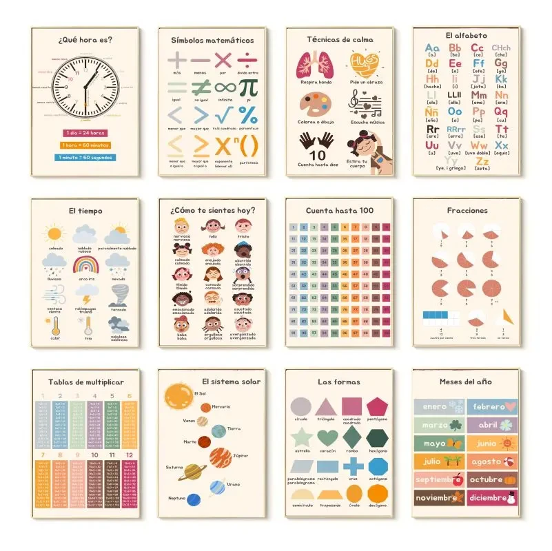1pc 프레임이없는 Boho 벽 예술 숫자 알파벳 학습 - Kids Educational - Alphabet Numbers & More 리뷰 및 가격