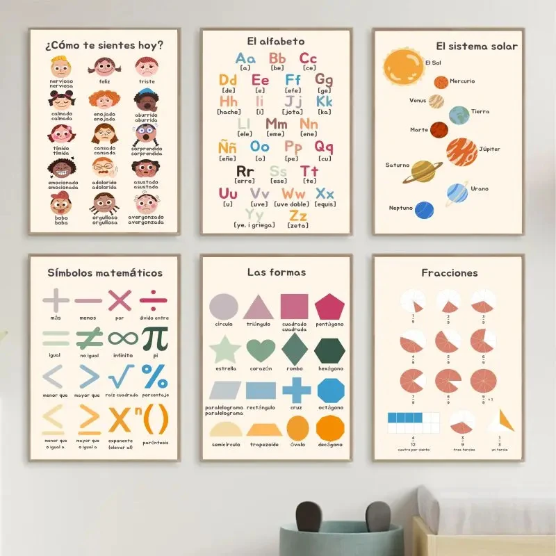 1pc 프레임이없는 Boho 벽 예술 숫자 알파벳 학습 - Kids Educational - Alphabet Numbers & More 리뷰 및 가격