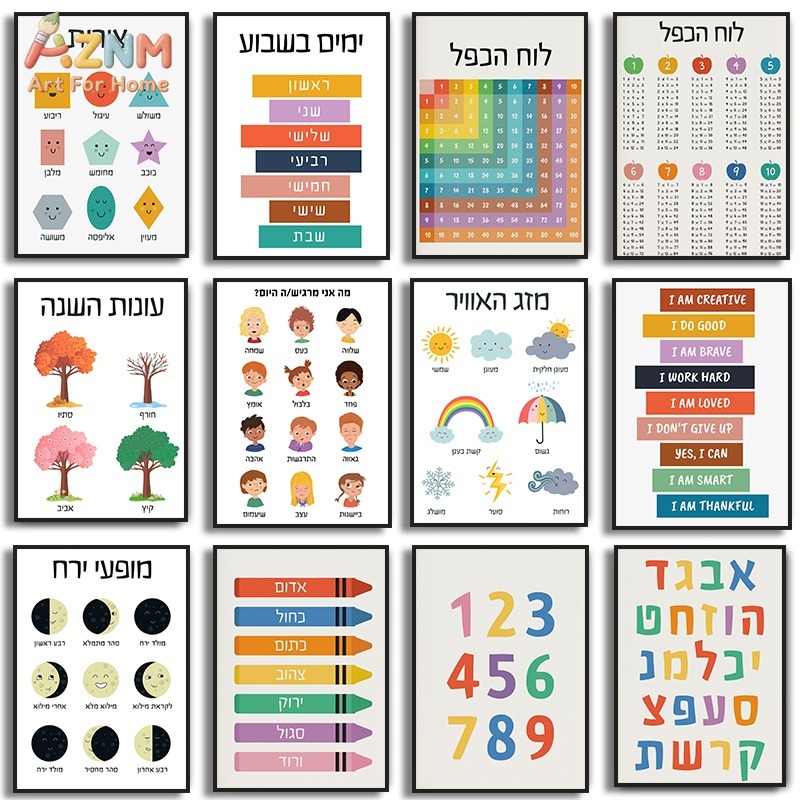 AZNM 히브리어 교육용 어린이 캔버스 벽 예술 알파벳 - Kids Educational - Alphabet Numbers & More 리뷰 및 가격