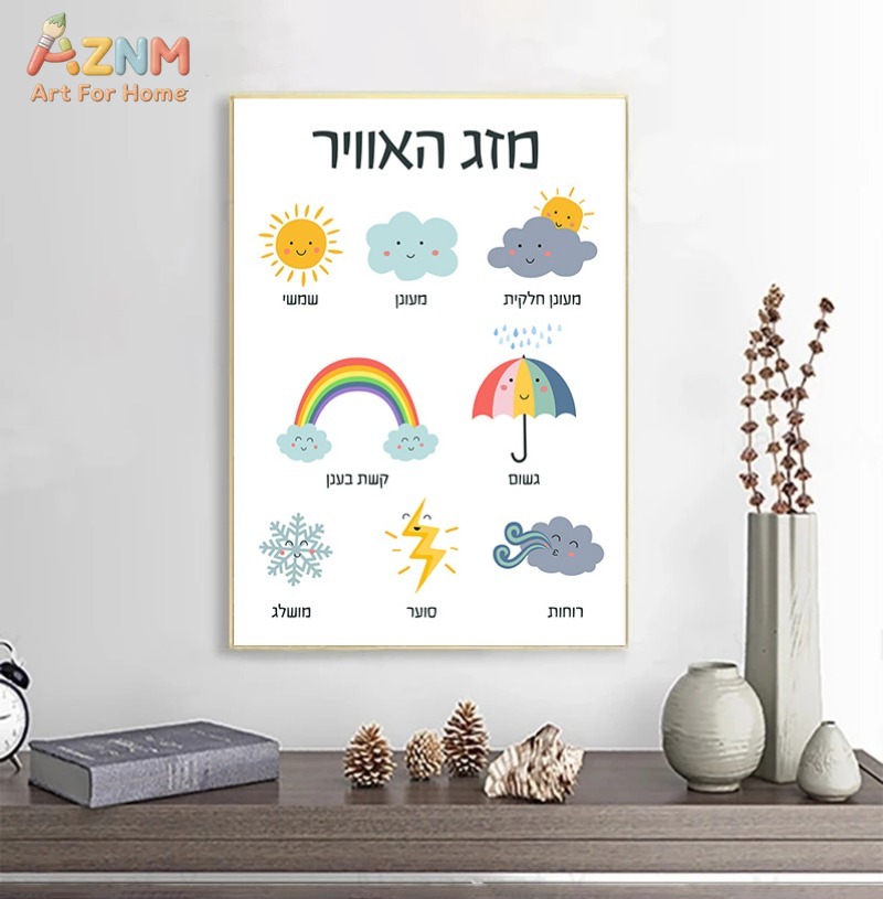 AZNM 히브리어 교육용 어린이 캔버스 벽 예술 알파벳 - Kids Educational - Alphabet Numbers & More 리뷰 및 가격