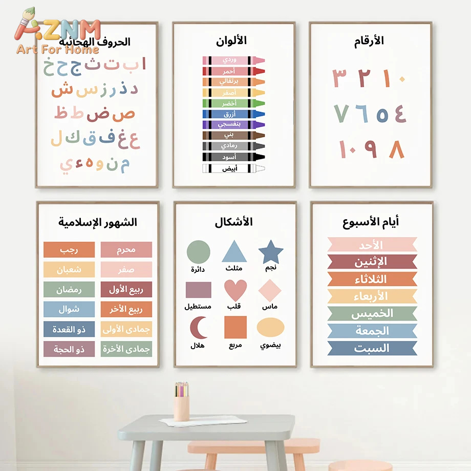 AZNM 아랍어 교육용 어린이 캔버스 벽 예술, 알파벳 - Kids Educational - Alphabet Numbers & More 리뷰 및 가격