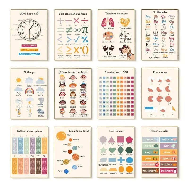 1pc 프레임리스 Boho 벽 예술 숫자 알파벳 학습  - Kids Educational - Alphabet Numbers & More 리뷰 및 가격
