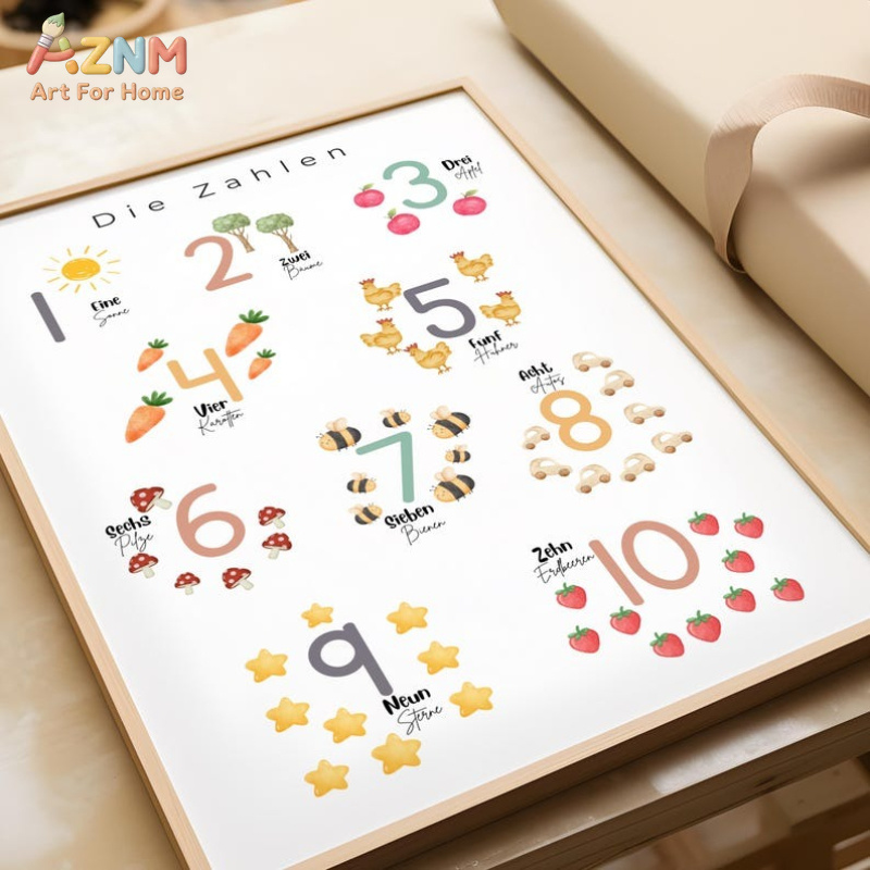 AZNM 독일어 알파벳 숫자 캔버스 벽 예술, Das  - Kids Educational - Alphabet Numbers & More 리뷰 및 가격